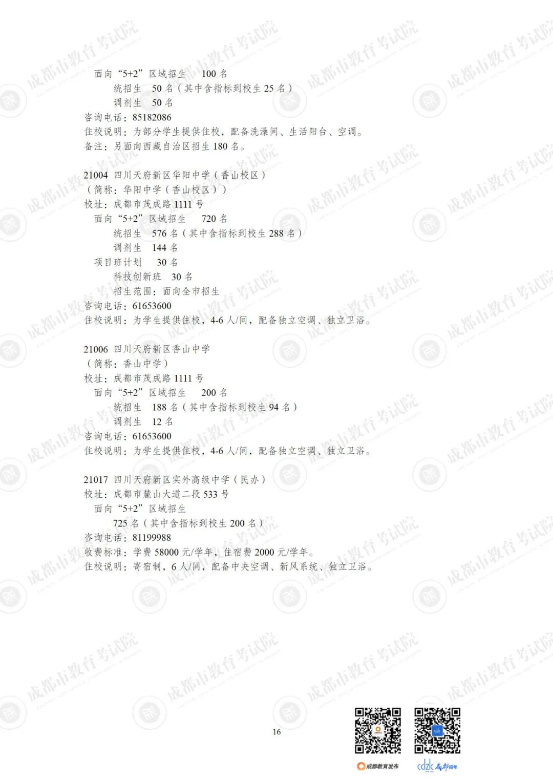 2024成都各高中招生计划一览表