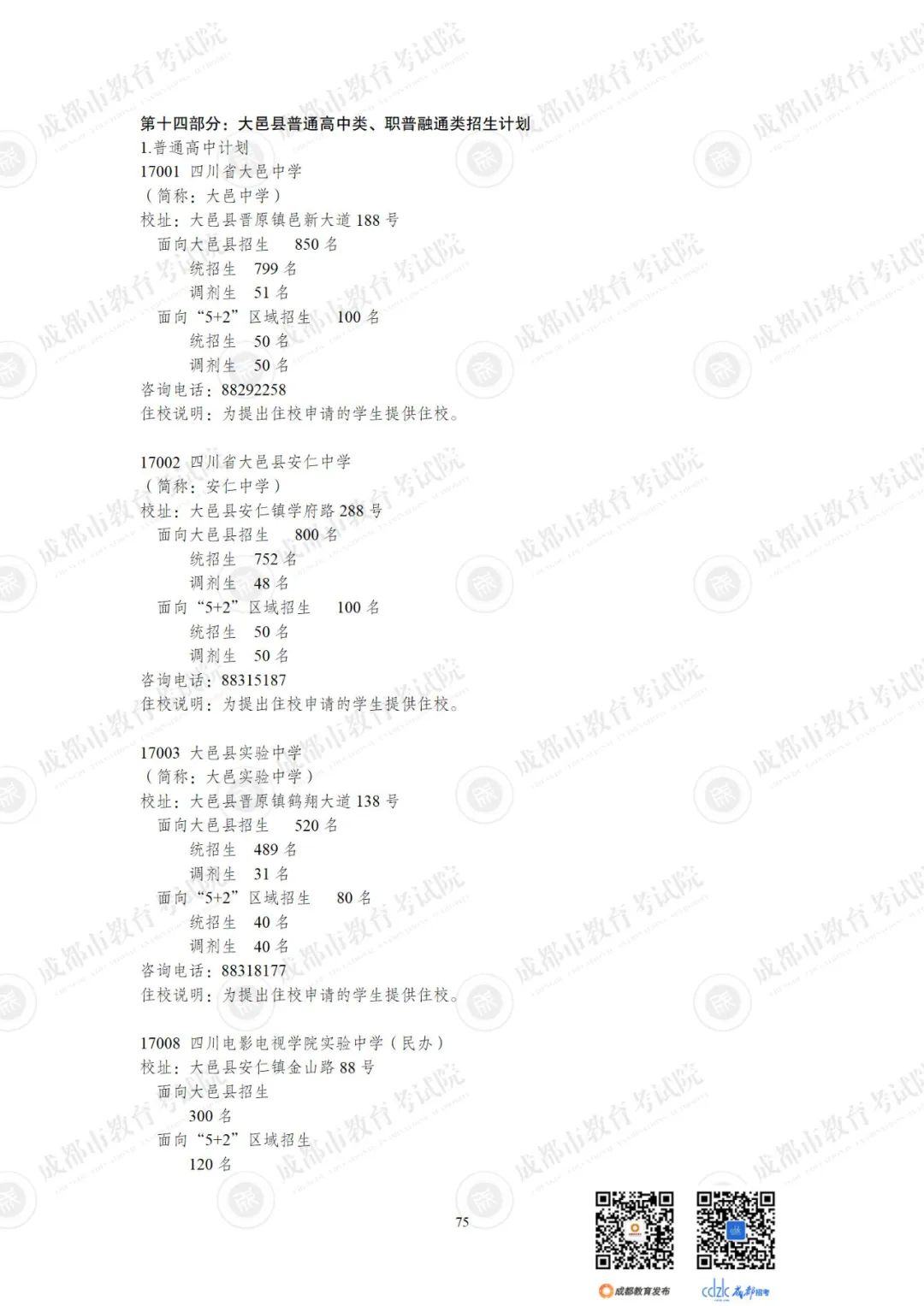 2024成都各高中招生计划一览表