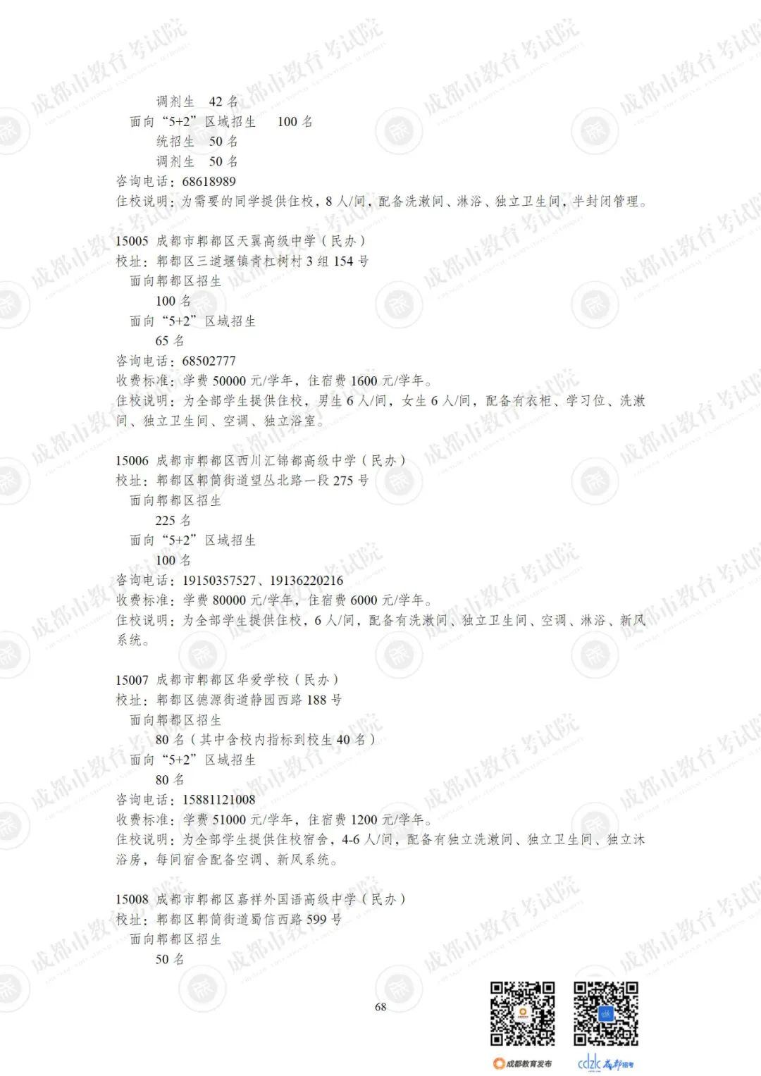 2024成都各高中招生计划一览表