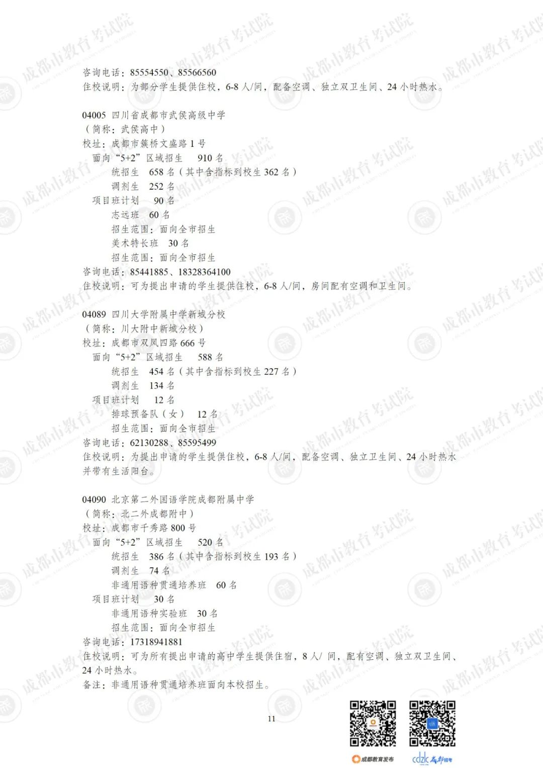 2024成都各高中招生计划一览表