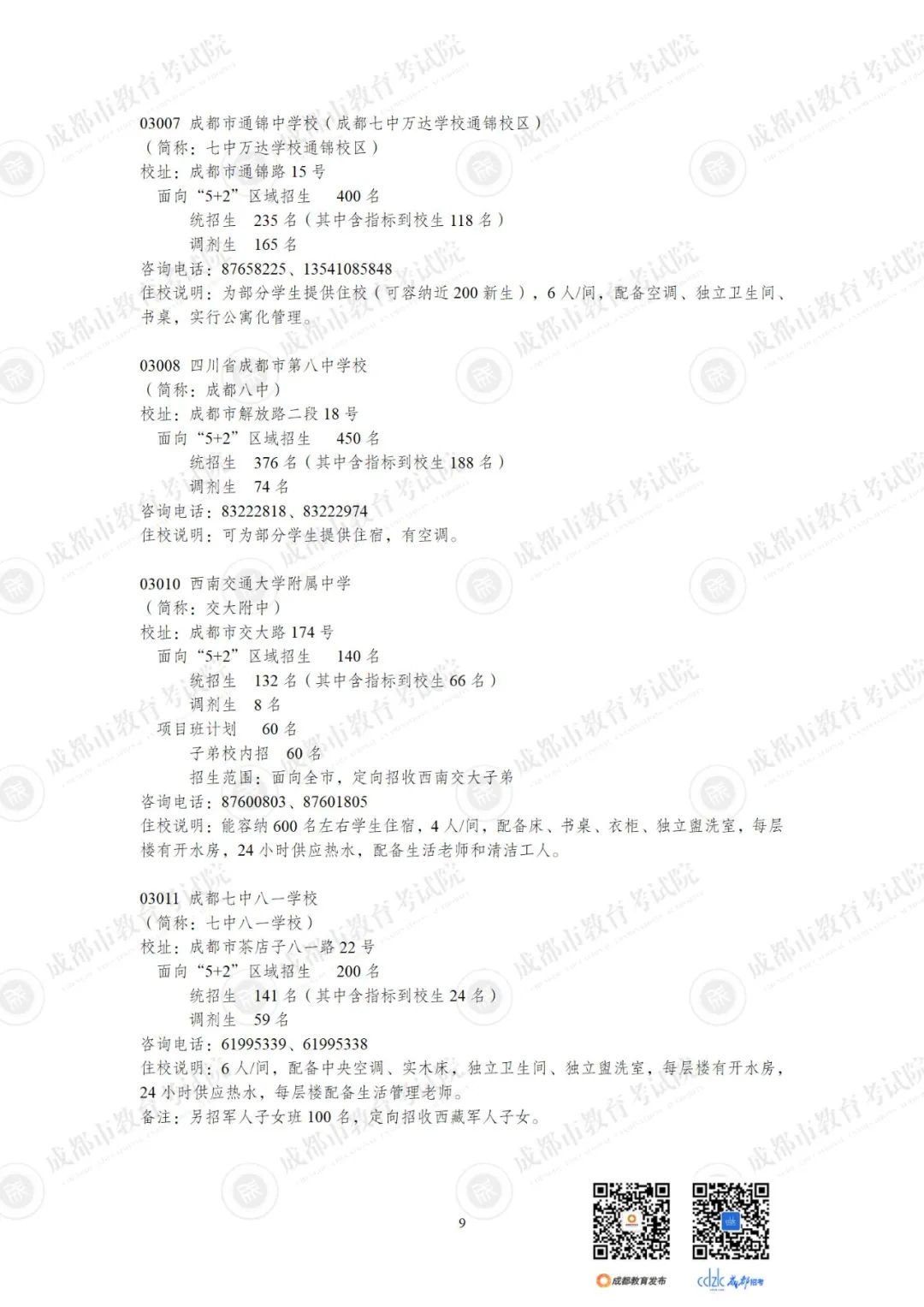 2024成都各高中招生计划一览表