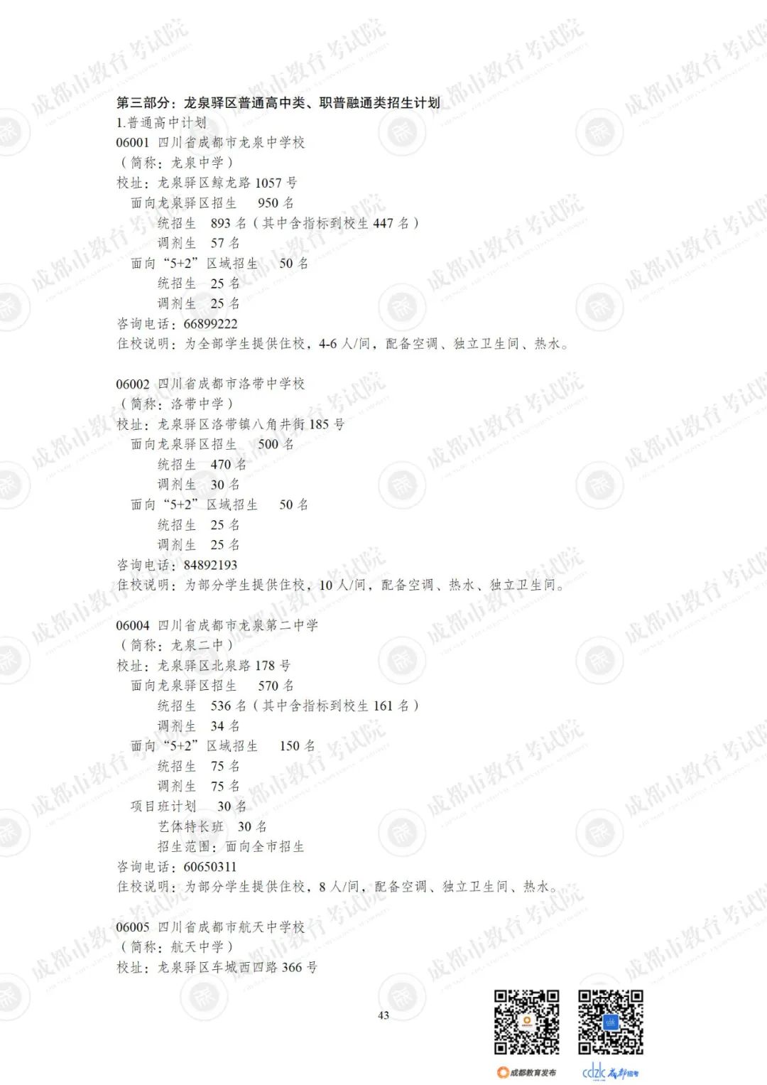 2024成都各高中招生计划一览表