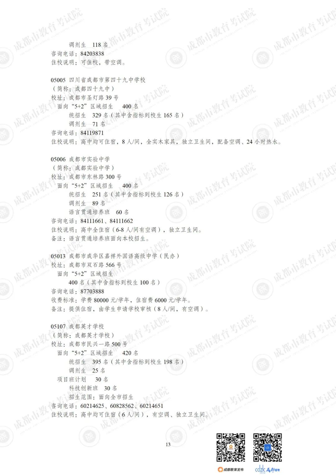 2024成都各高中招生计划一览表