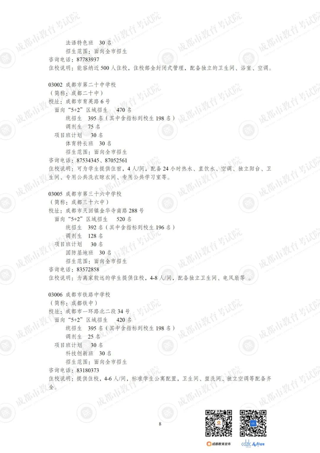 2024成都各高中招生计划一览表
