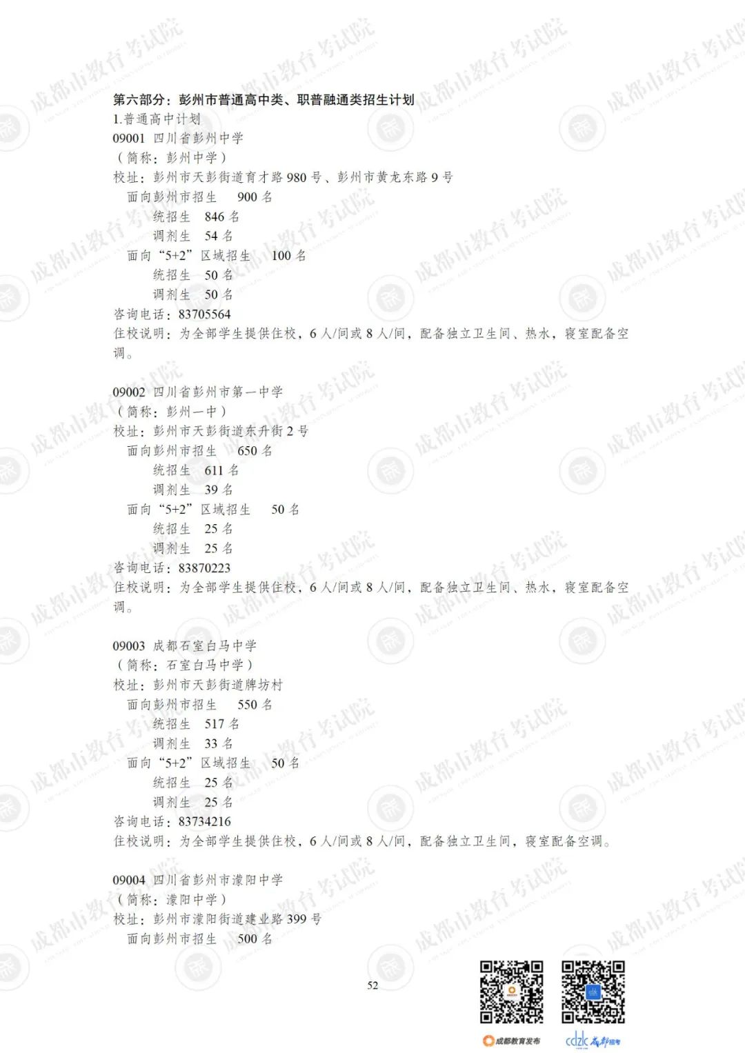 2024成都各高中招生计划一览表