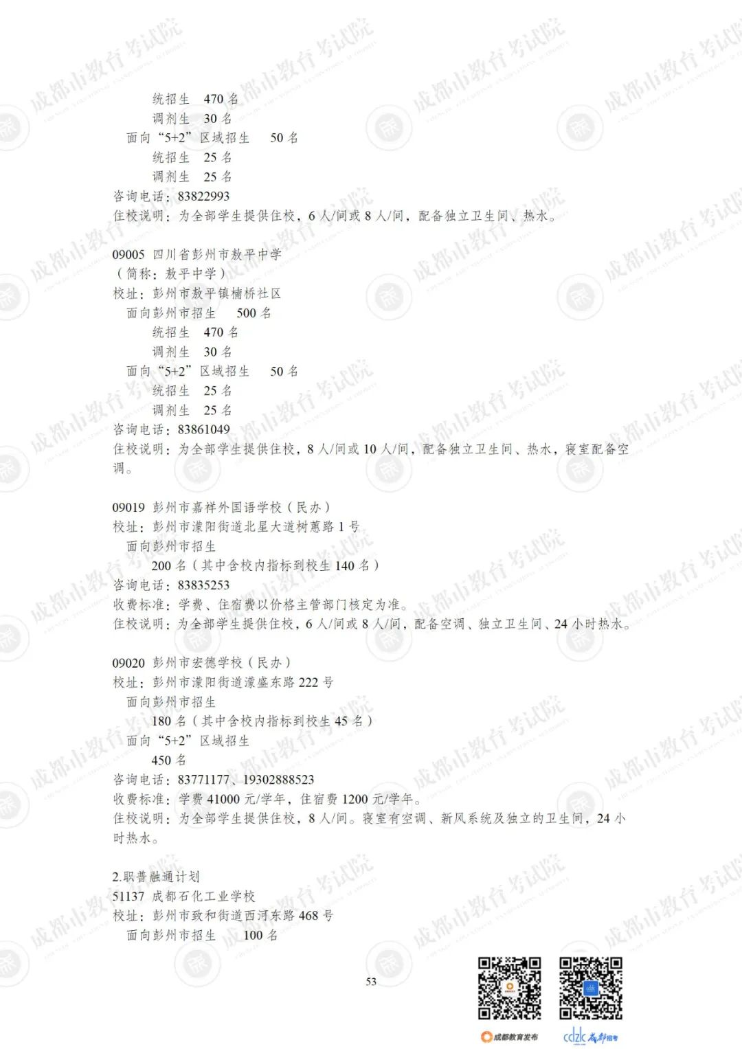 2024成都各高中招生计划一览表