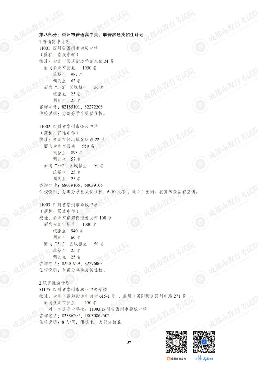 2024成都各高中招生计划一览表