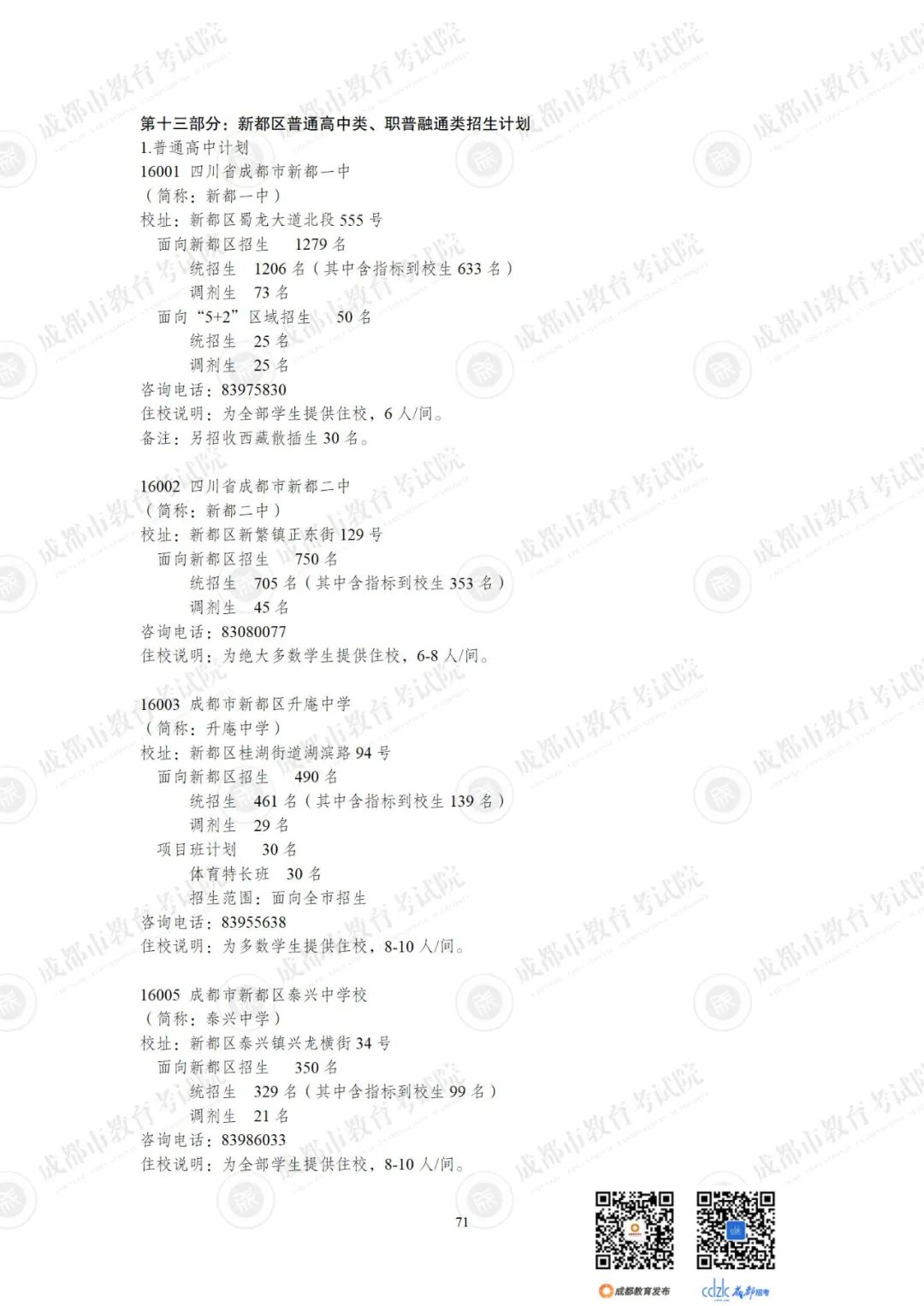 2024成都各高中招生计划一览表