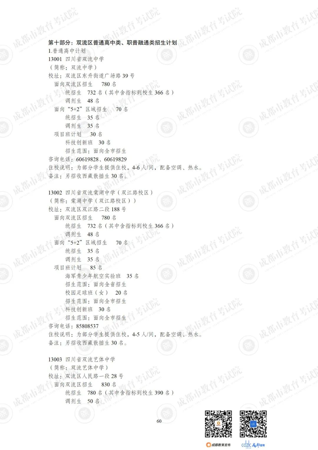 2024成都各高中招生计划一览表