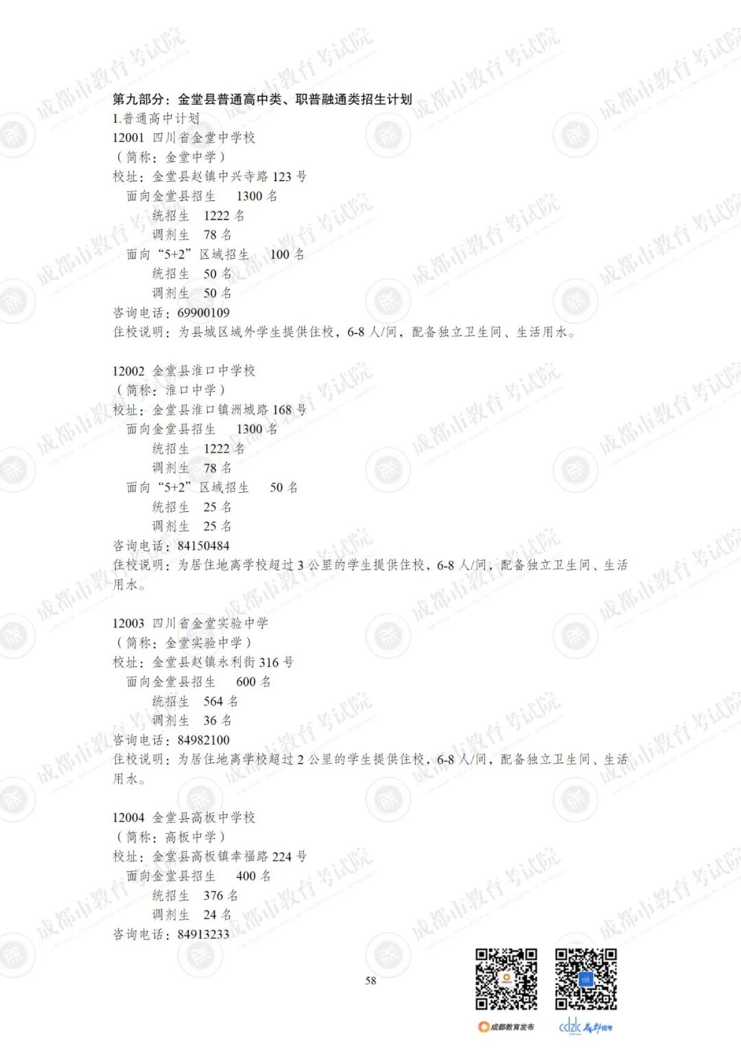 2024成都各高中招生计划一览表