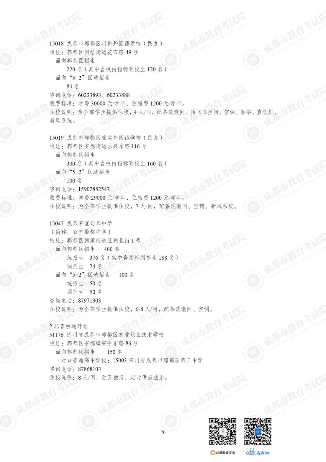 2024成都各高中招生计划一览表