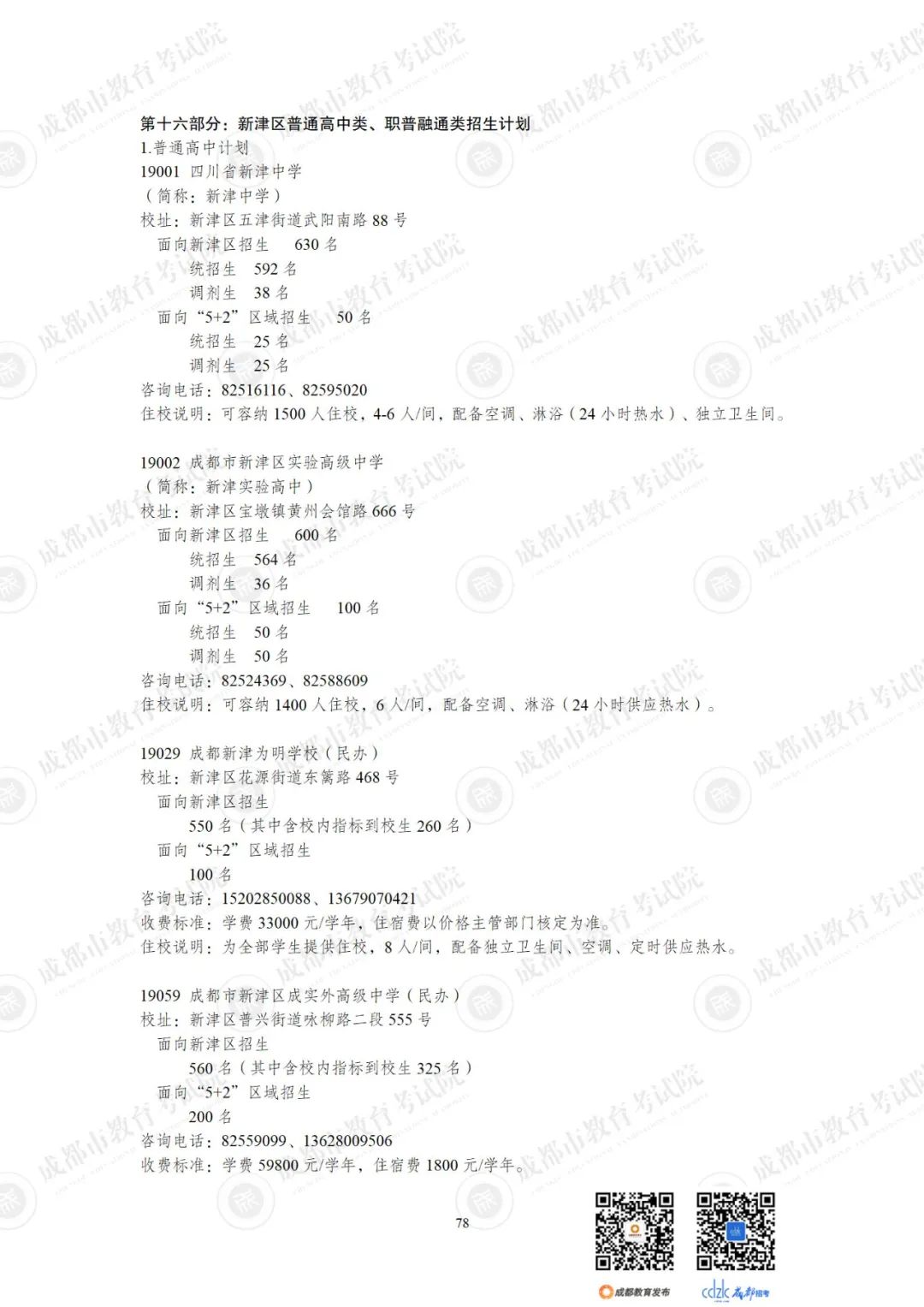 2024成都各高中招生计划一览表