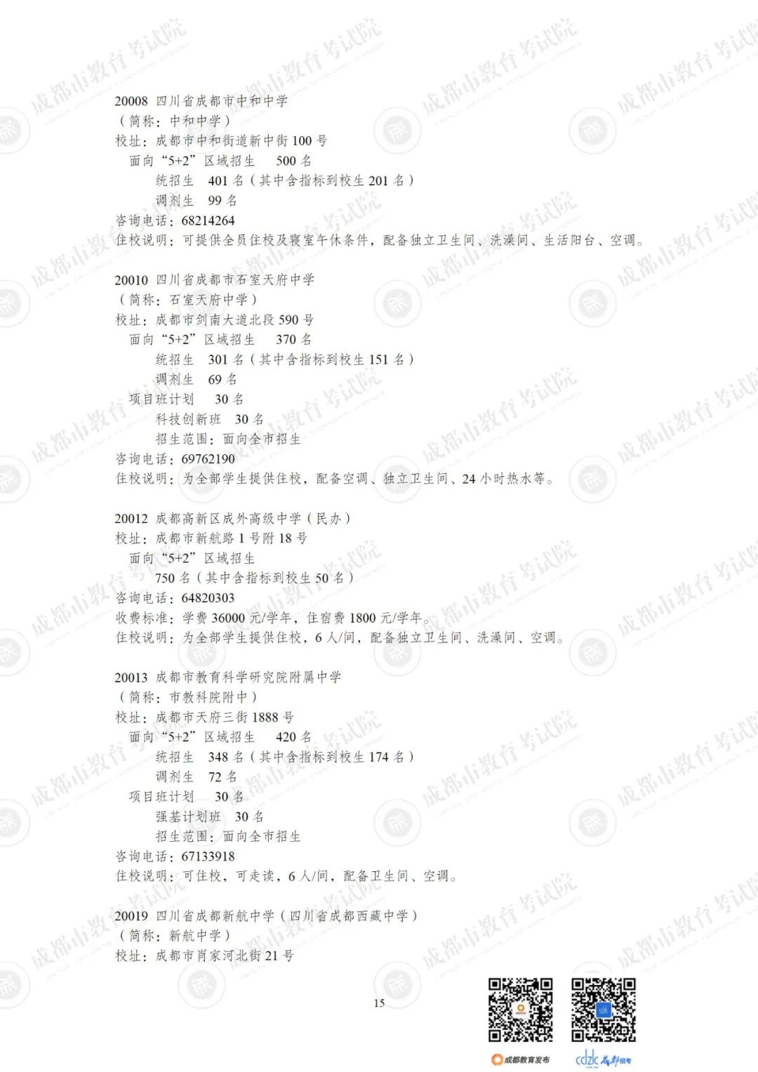 2024成都各高中招生计划一览表