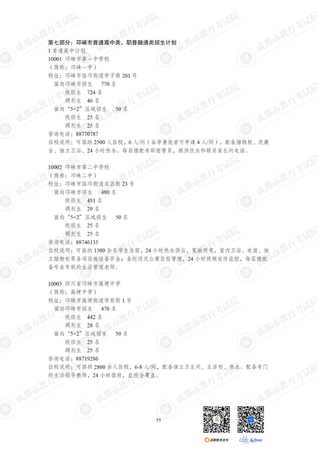 2024成都各高中招生计划一览表