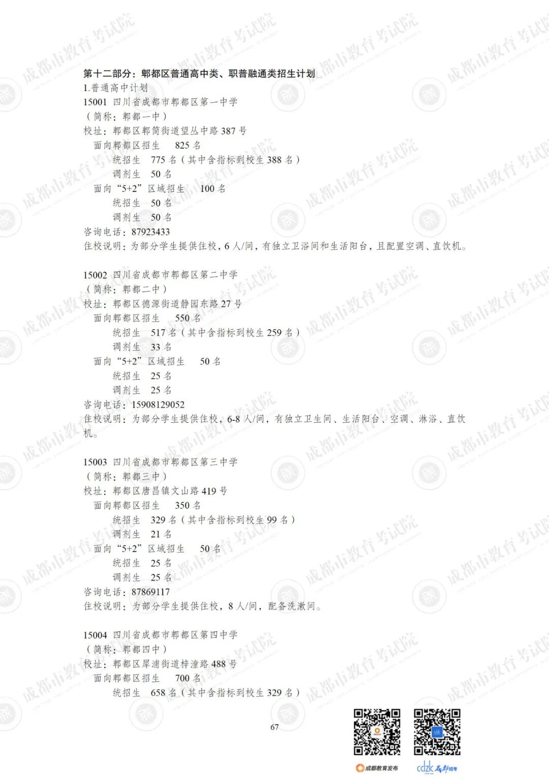 2024成都各高中招生计划一览表