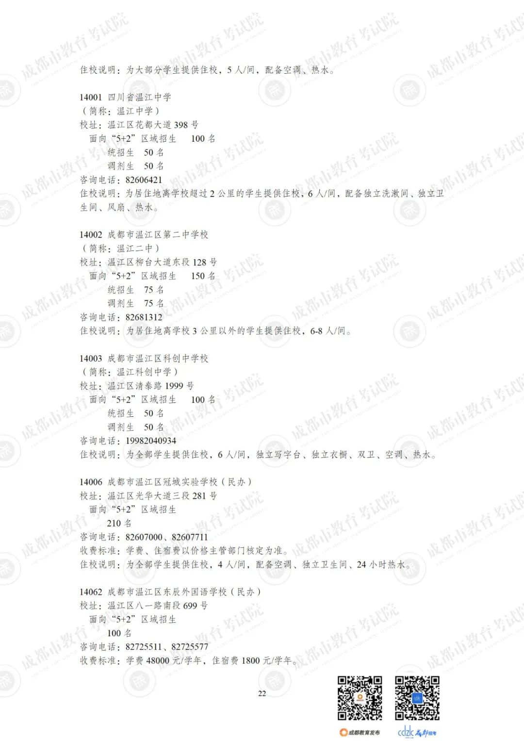 2024成都各高中招生计划一览表