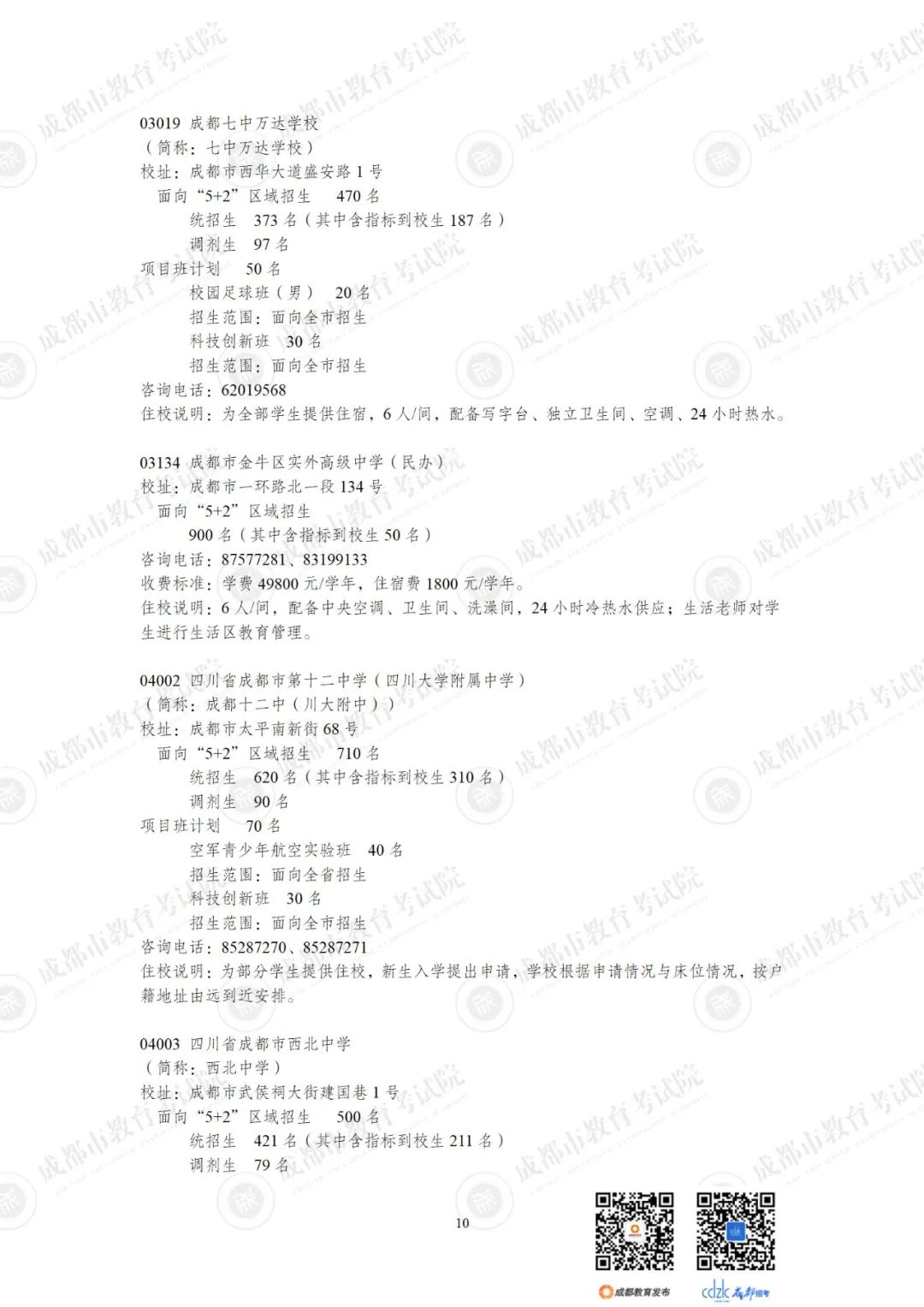 2024成都各高中招生计划一览表