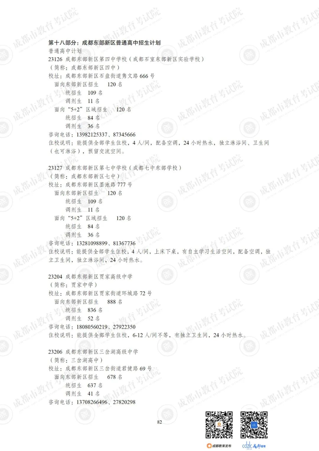 2024成都各高中招生计划一览表