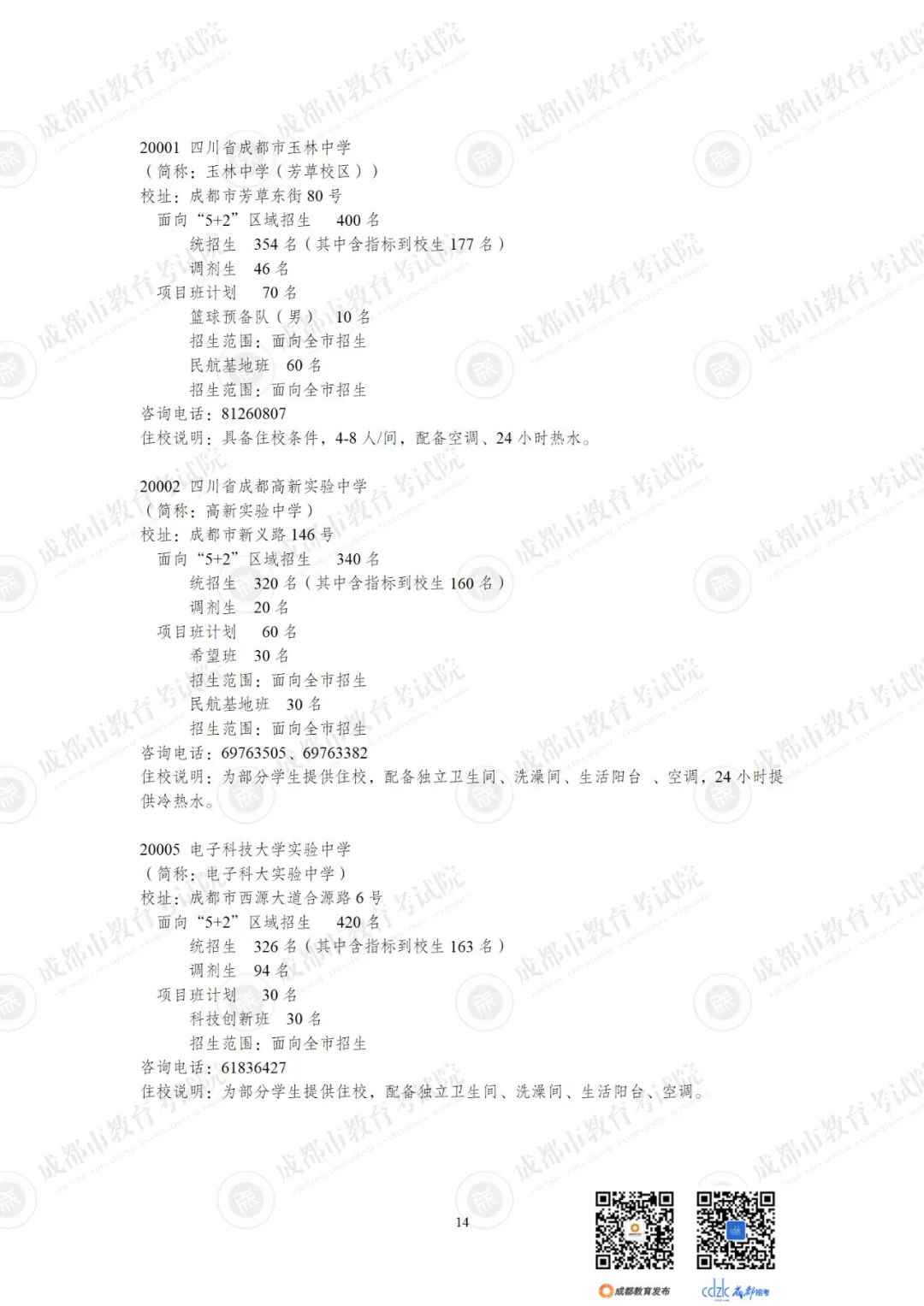2024成都各高中招生计划一览表