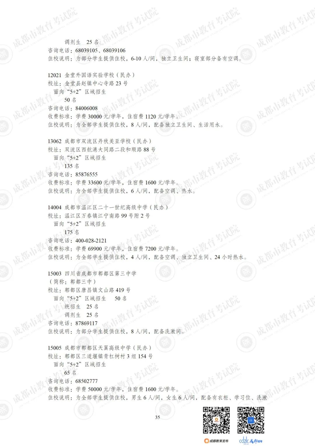 2024成都各高中招生计划一览表
