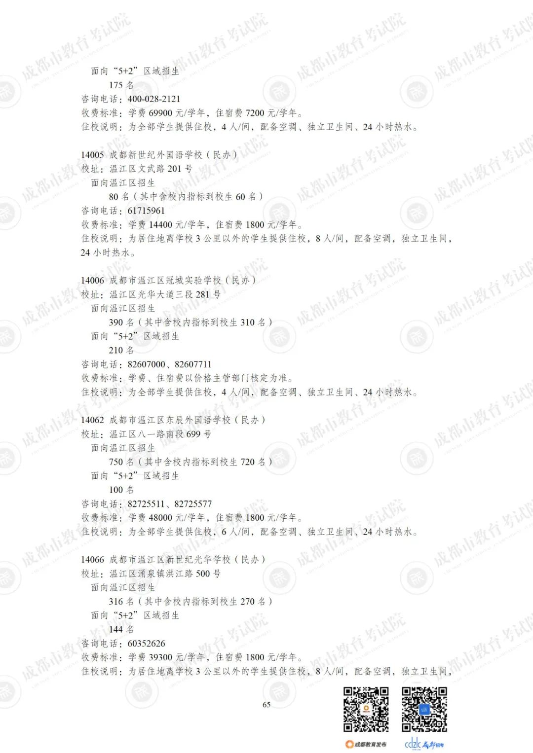 2024成都各高中招生计划一览表