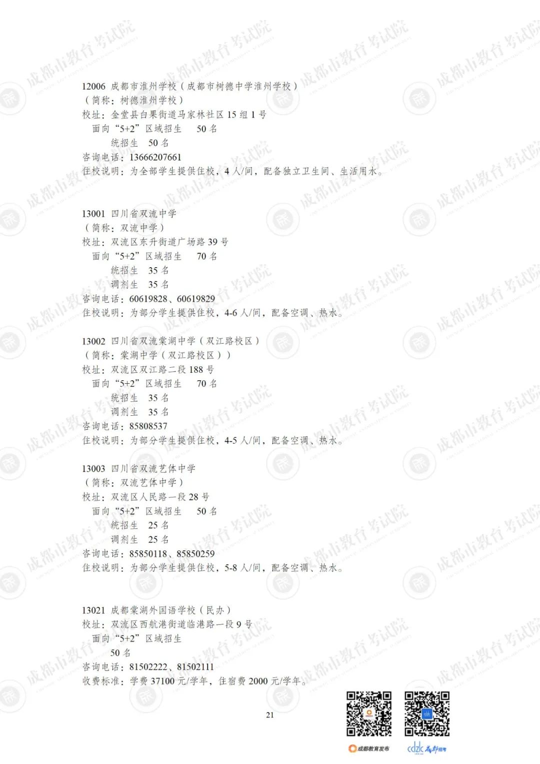 2024成都各高中招生计划一览表