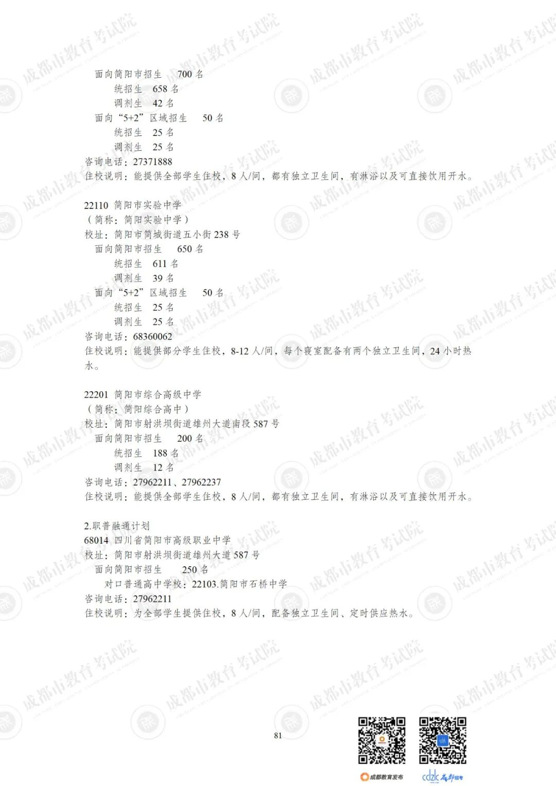 2024成都各高中招生计划一览表
