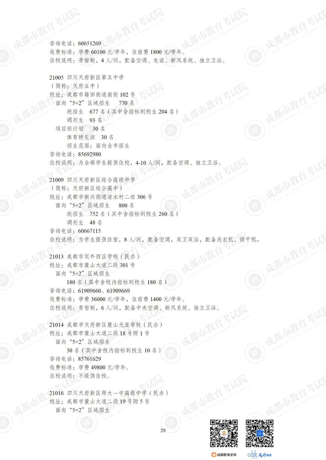 2024成都各高中招生计划一览表
