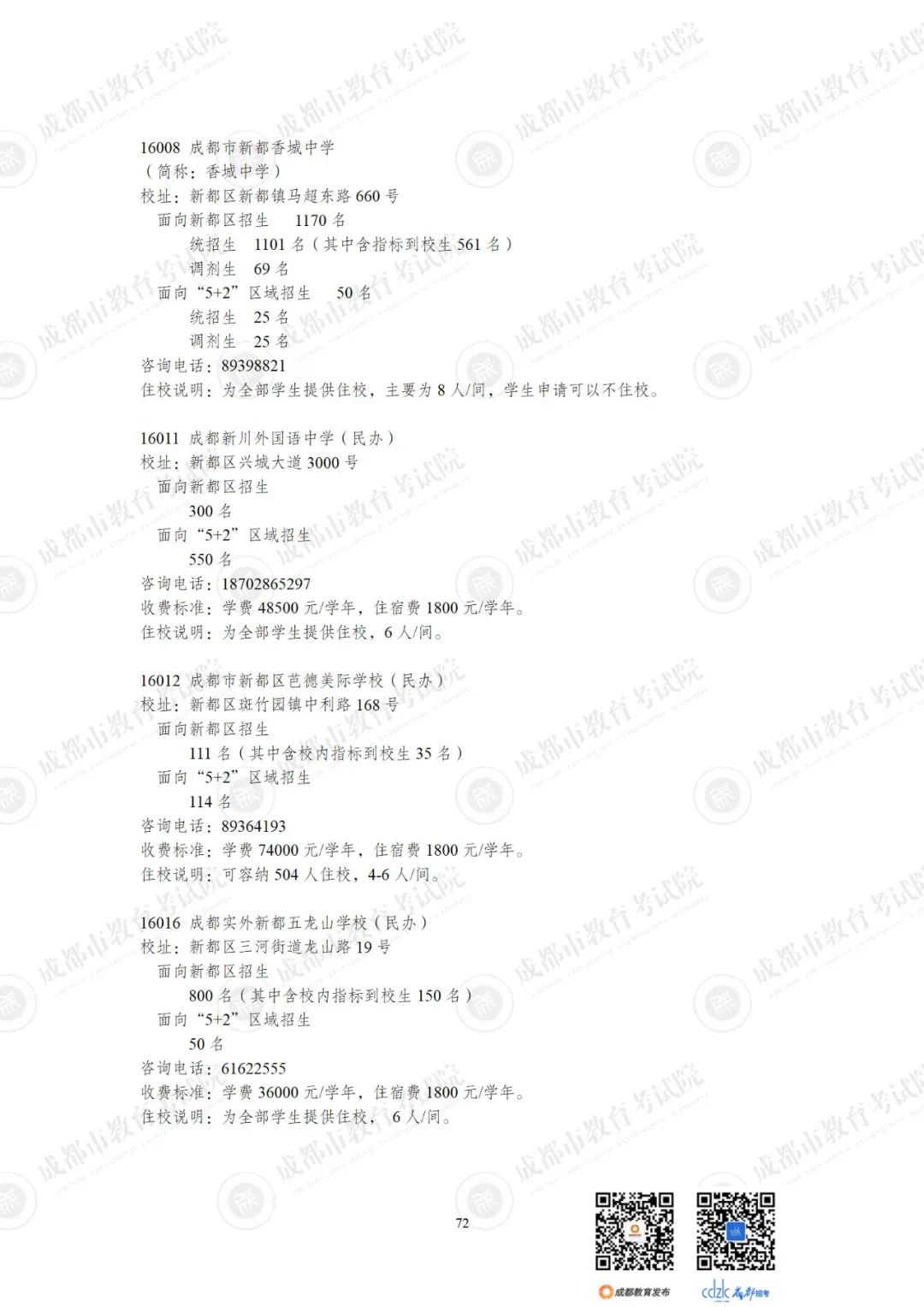 2024成都各高中招生计划一览表