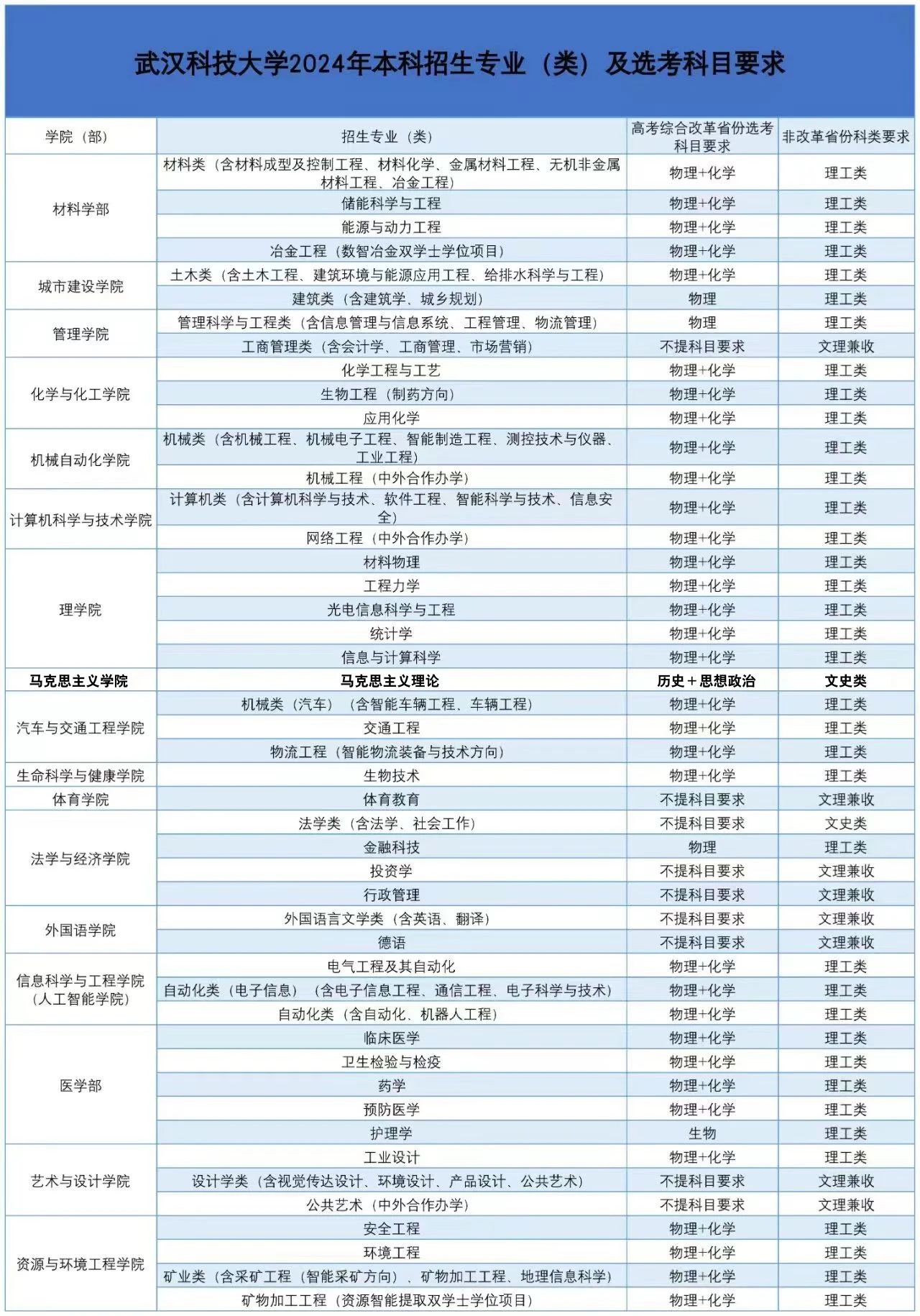 微信图片_20240617112246.jpg