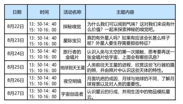 2023湖北省科技馆活动日程安排（8月22日-27日）