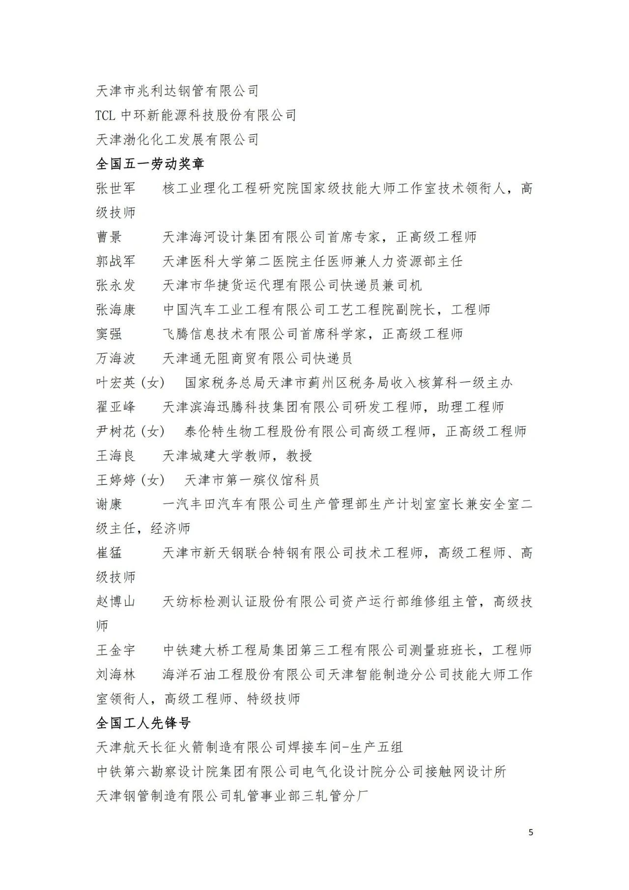 2024全国五一劳动奖章获奖名单(完整名单)