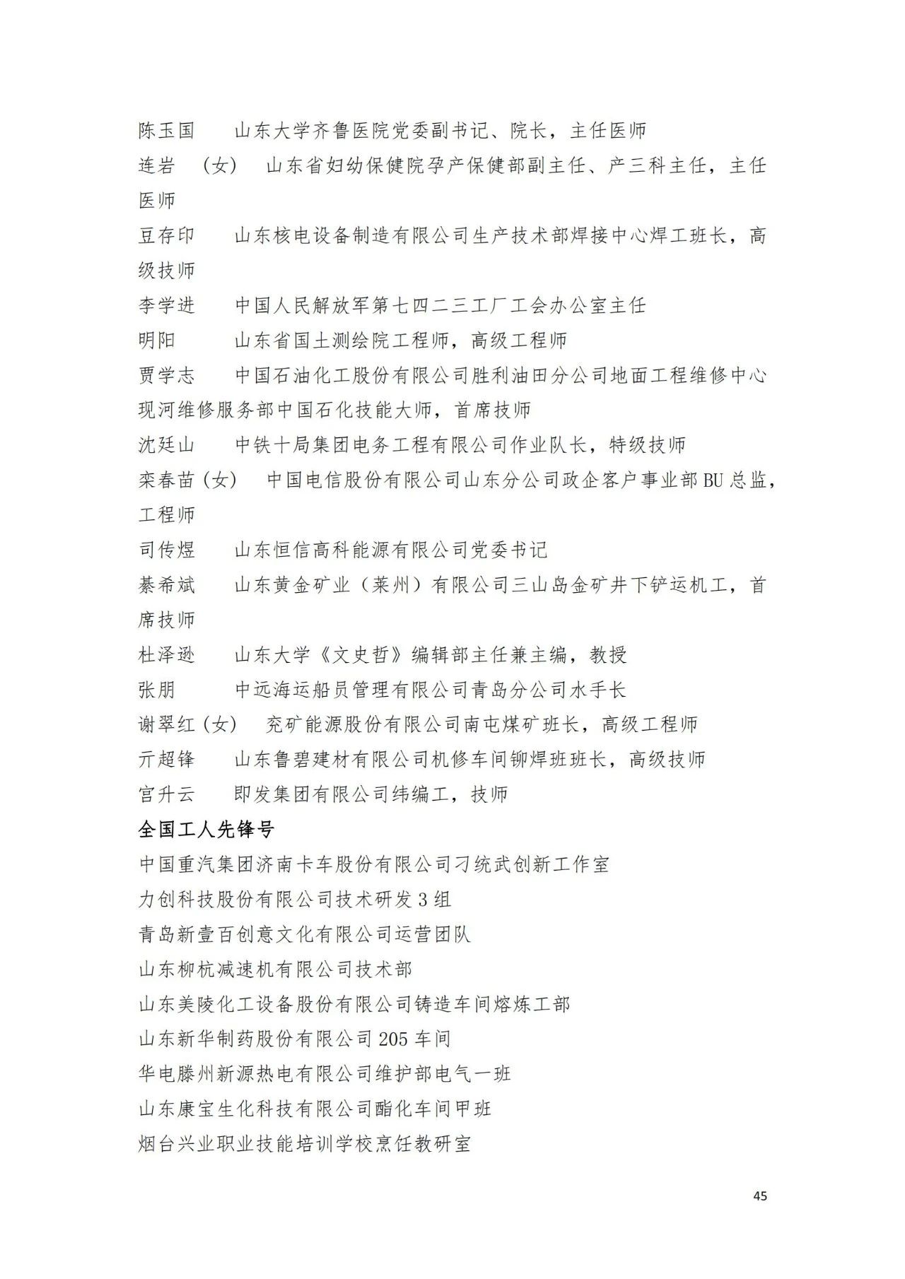 2024全国五一劳动奖章获奖名单(完整名单)