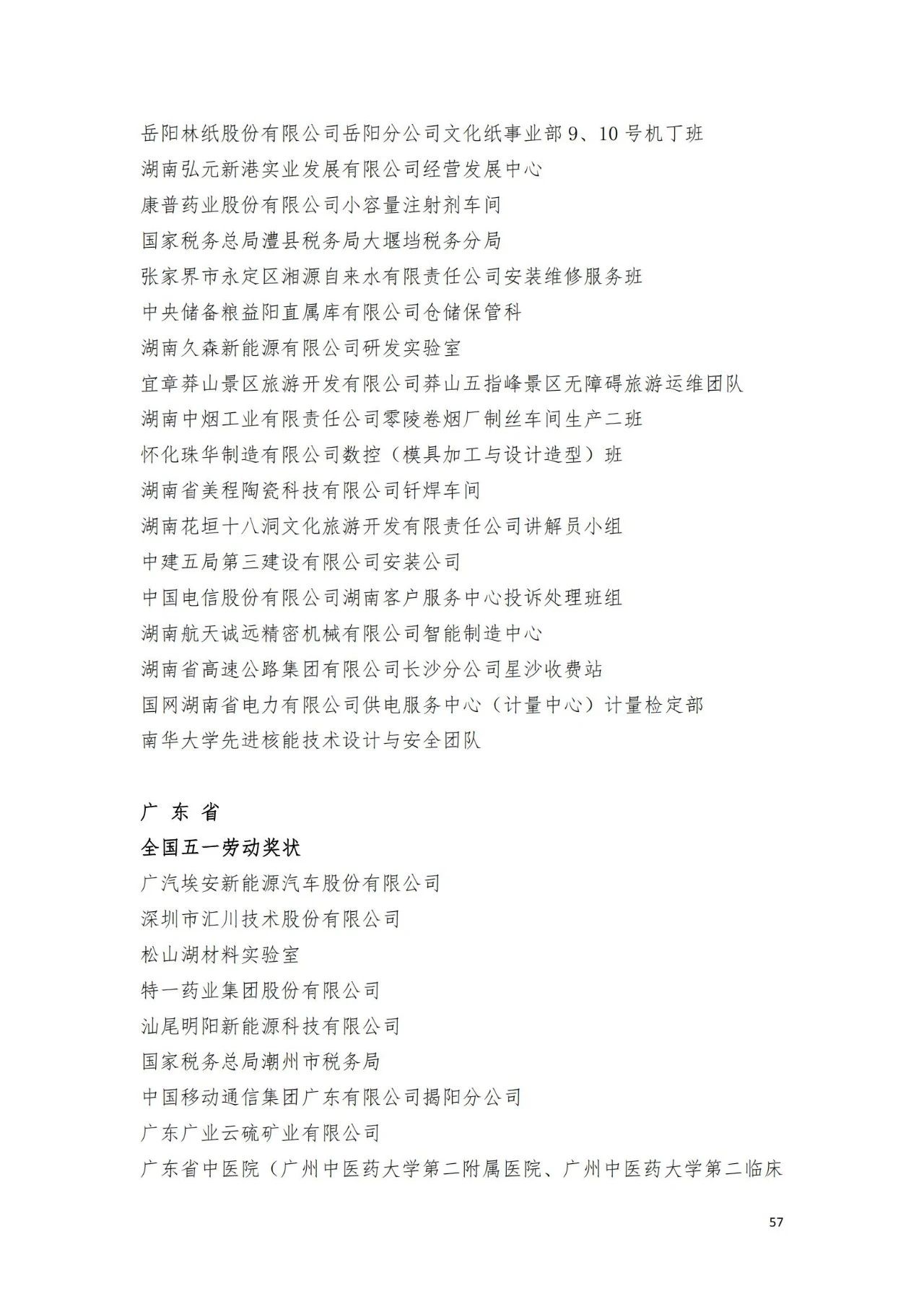2024全国五一劳动奖章获奖名单(完整名单)
