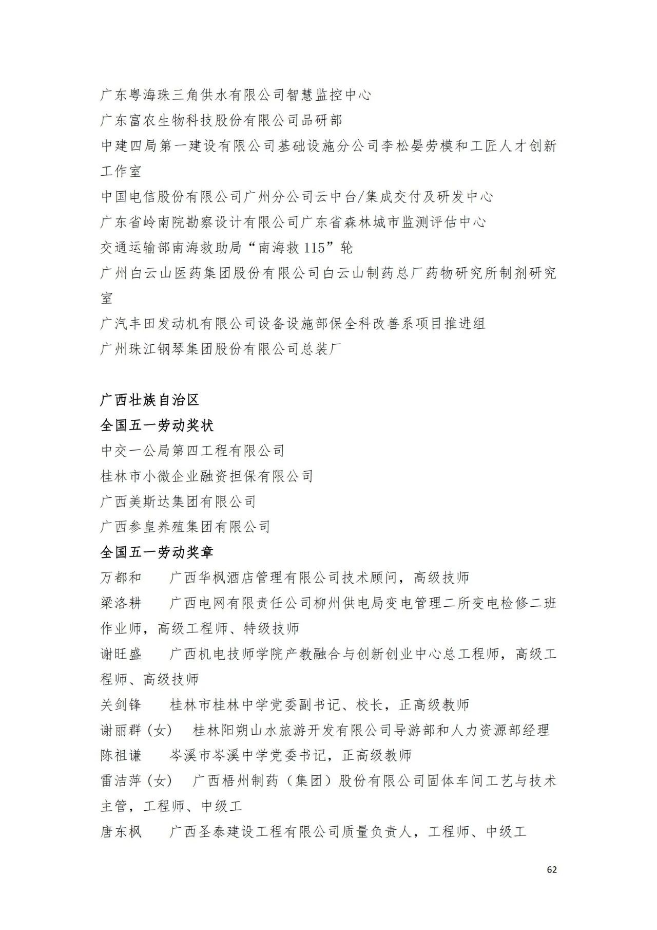 2024全国五一劳动奖章获奖名单(完整名单)