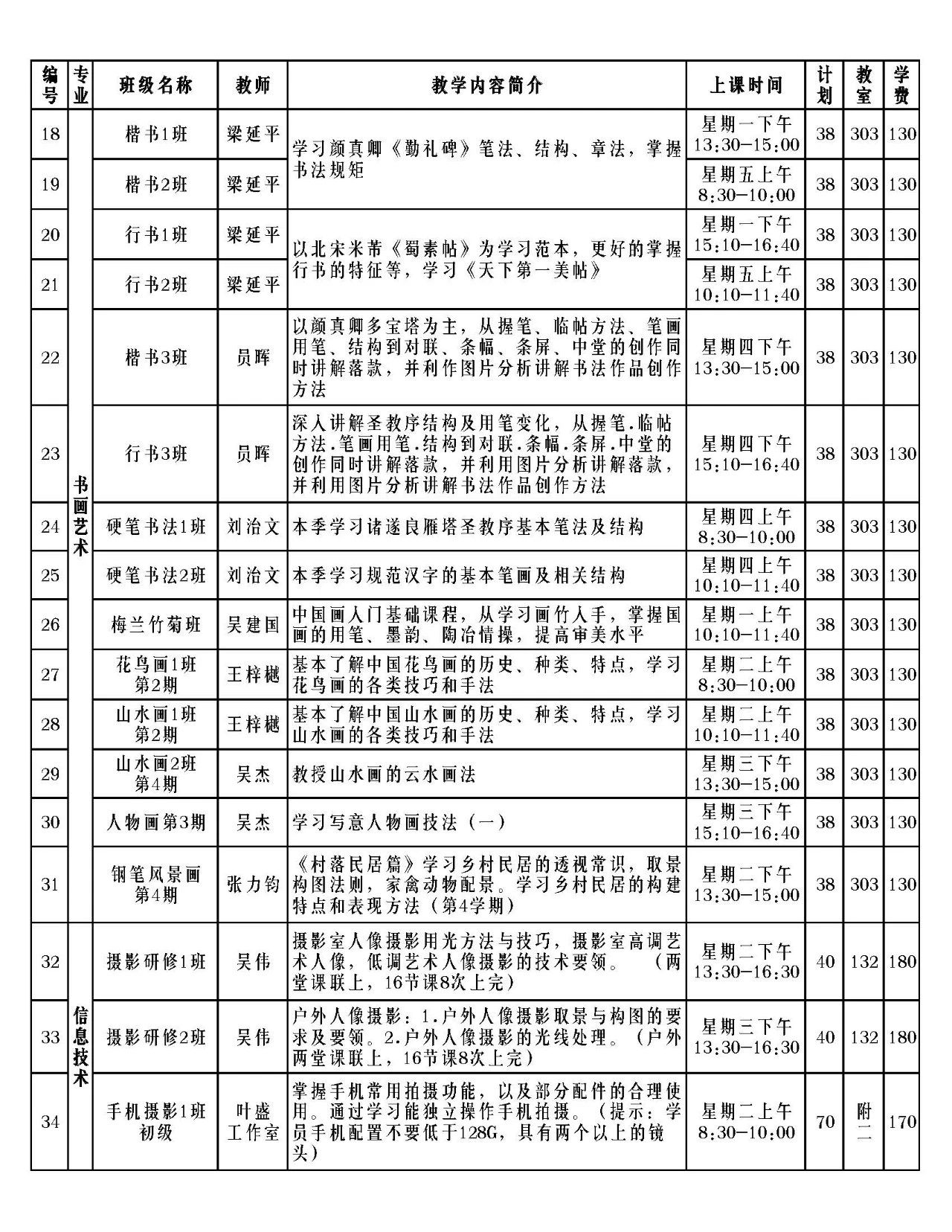 江汉区老年大学2025年春季招生简章