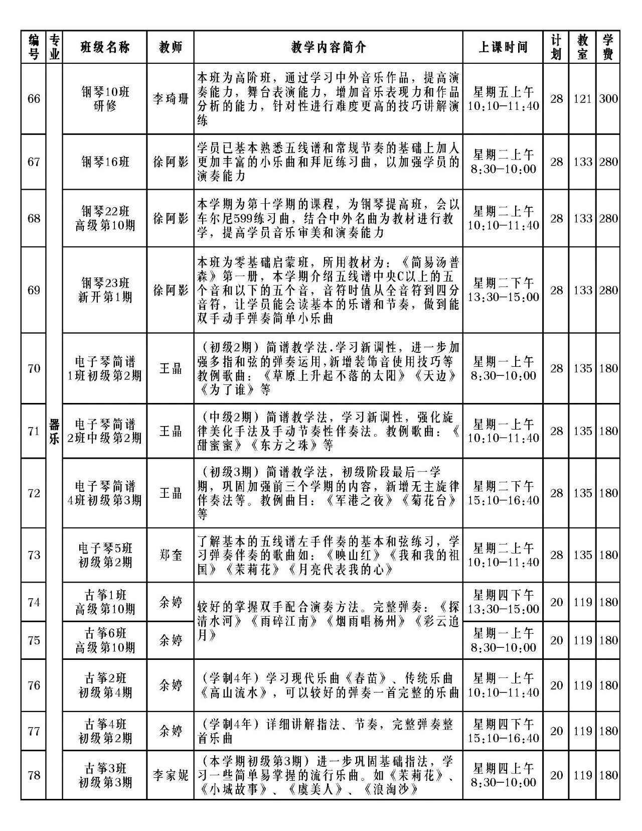 江汉区老年大学2025年春季招生简章
