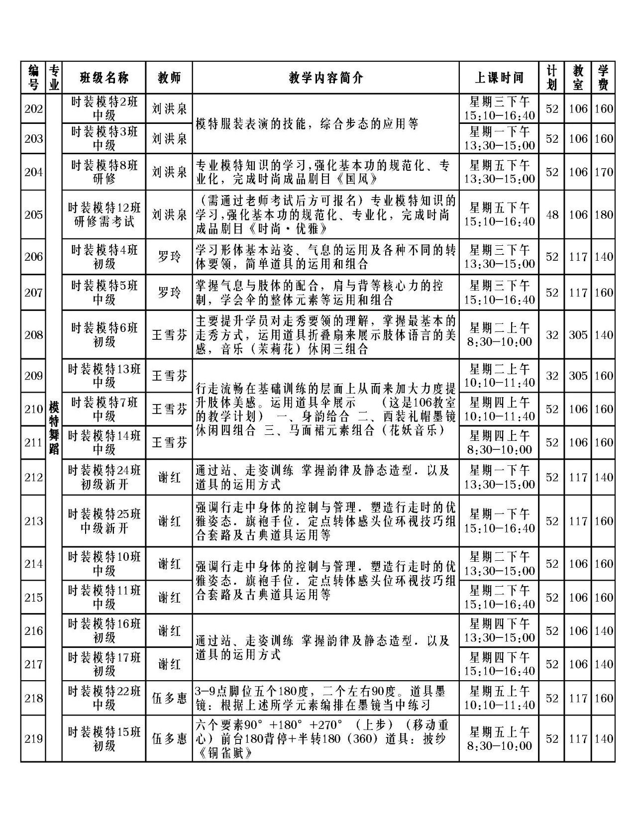 江汉区老年大学2025年春季招生简章