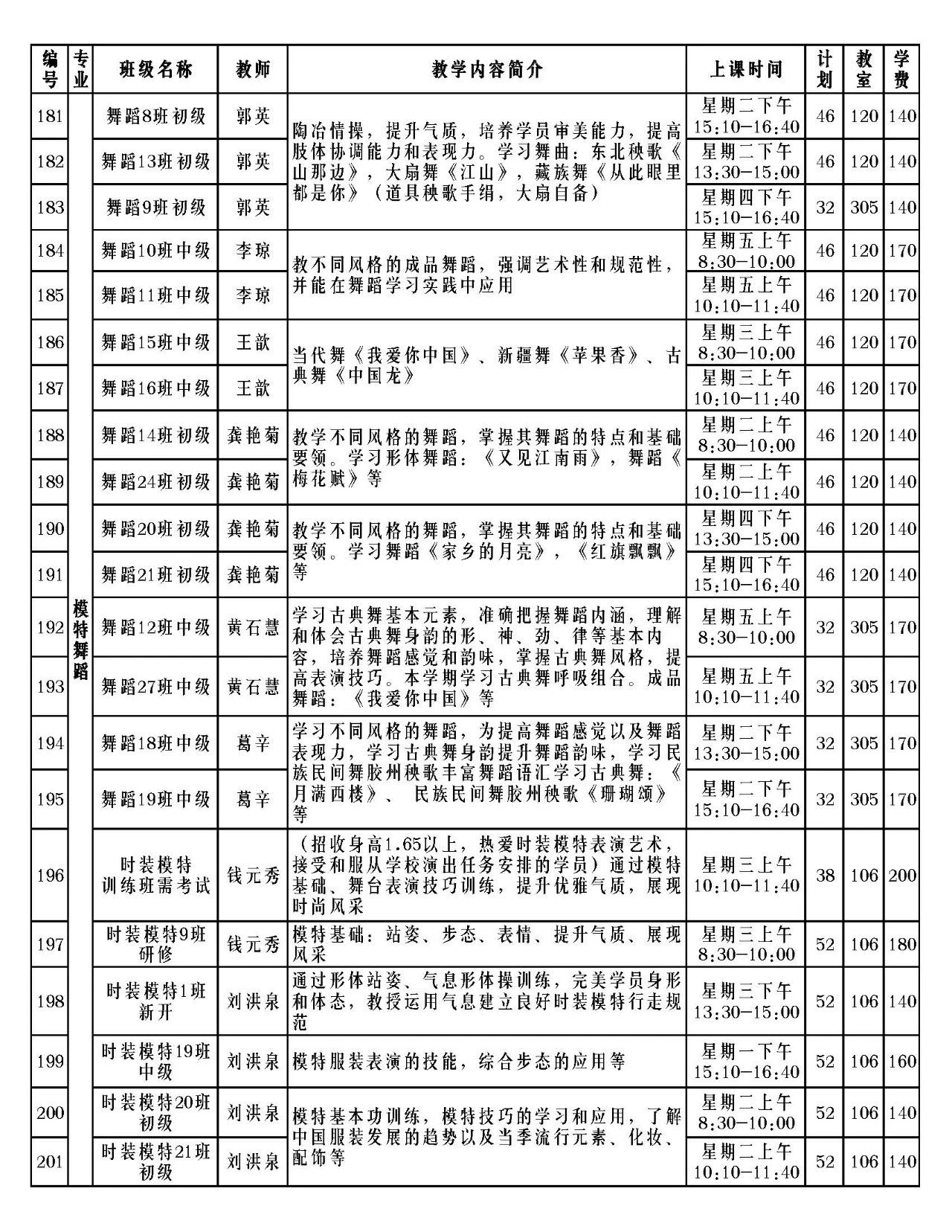 江汉区老年大学2025年春季招生简章