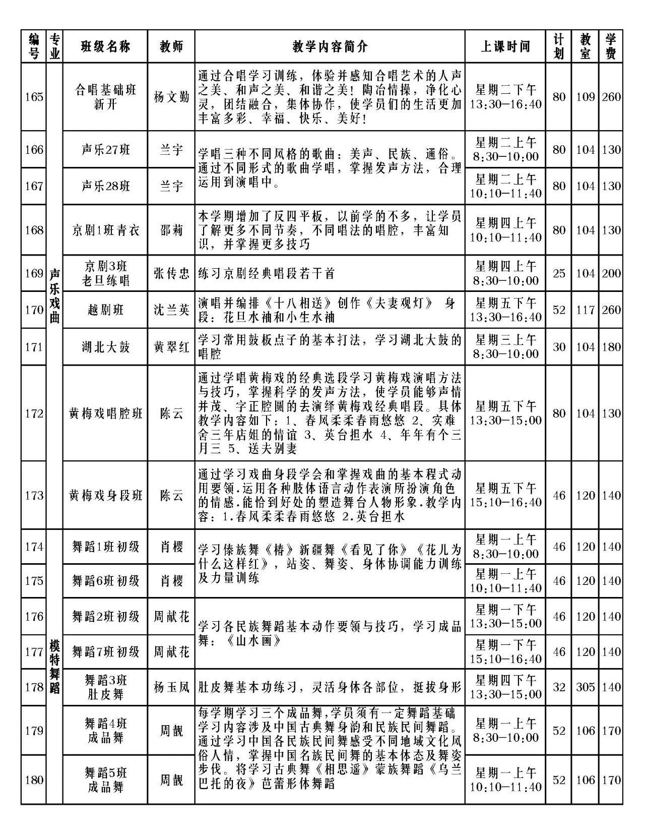 江汉区老年大学2025年春季招生简章
