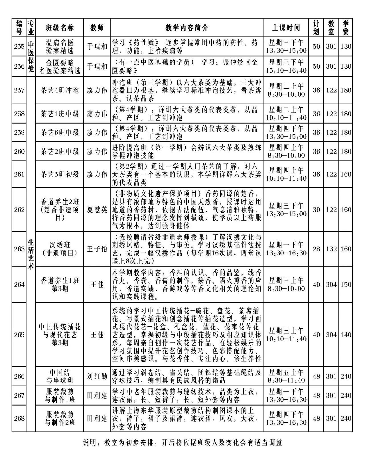 江汉区老年大学2025年春季招生简章