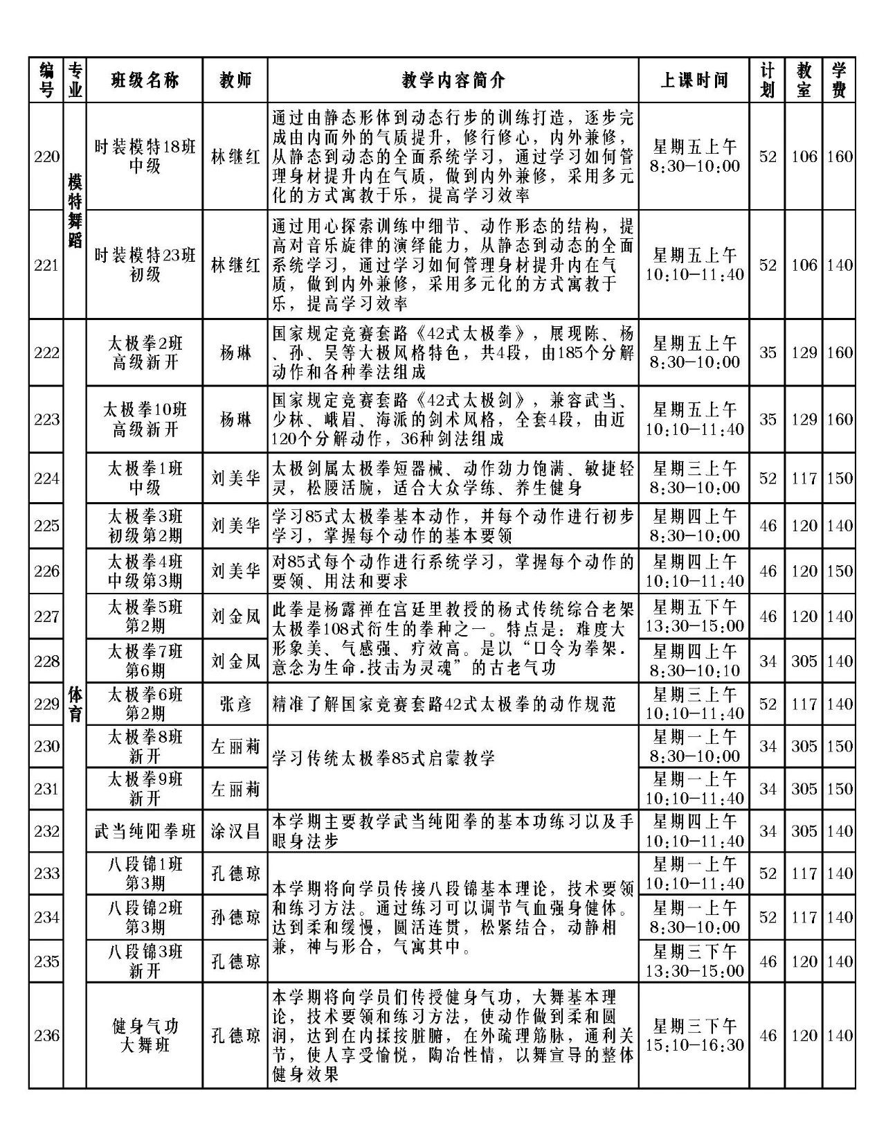 江汉区老年大学2025年春季招生简章