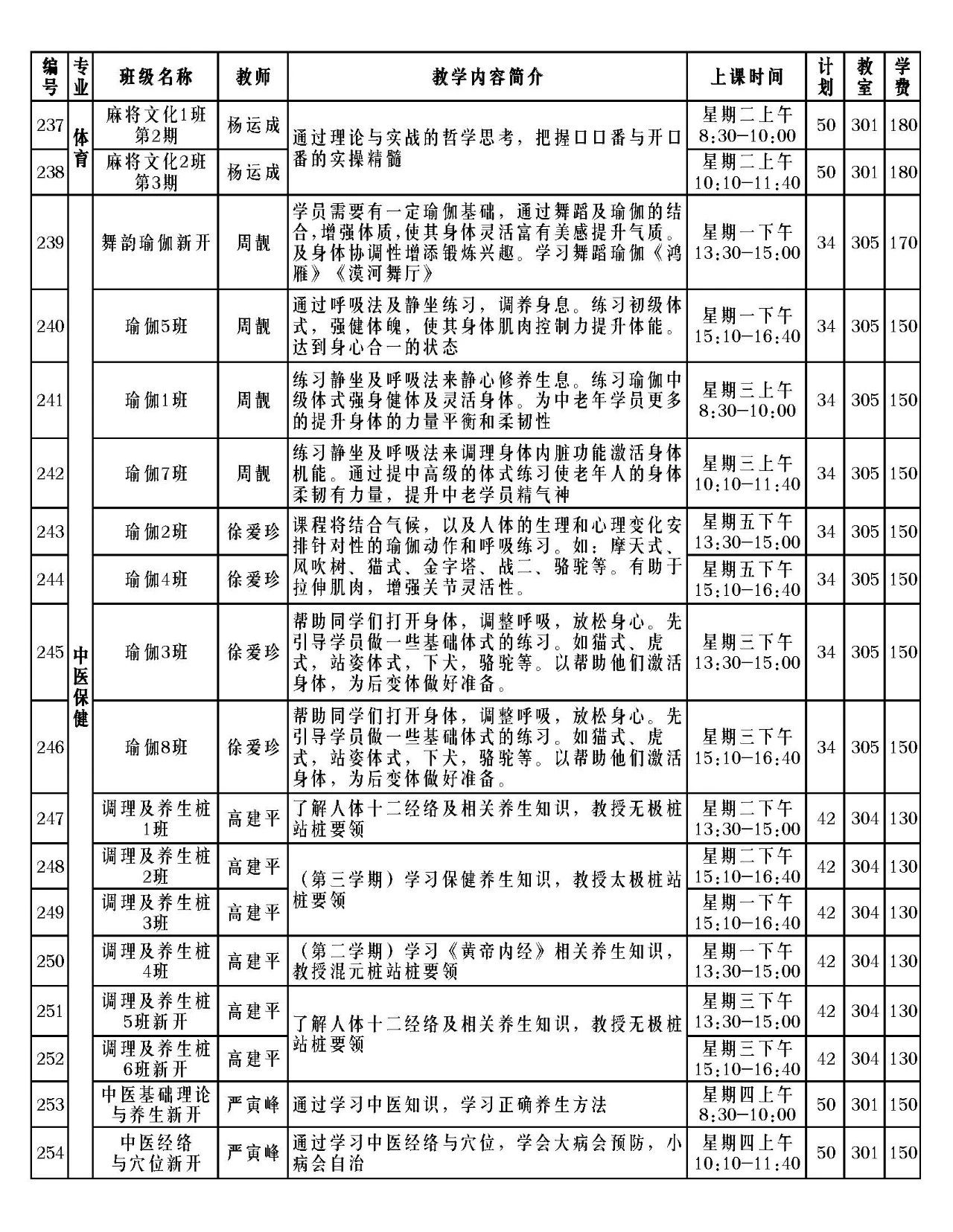 江汉区老年大学2025年春季招生简章
