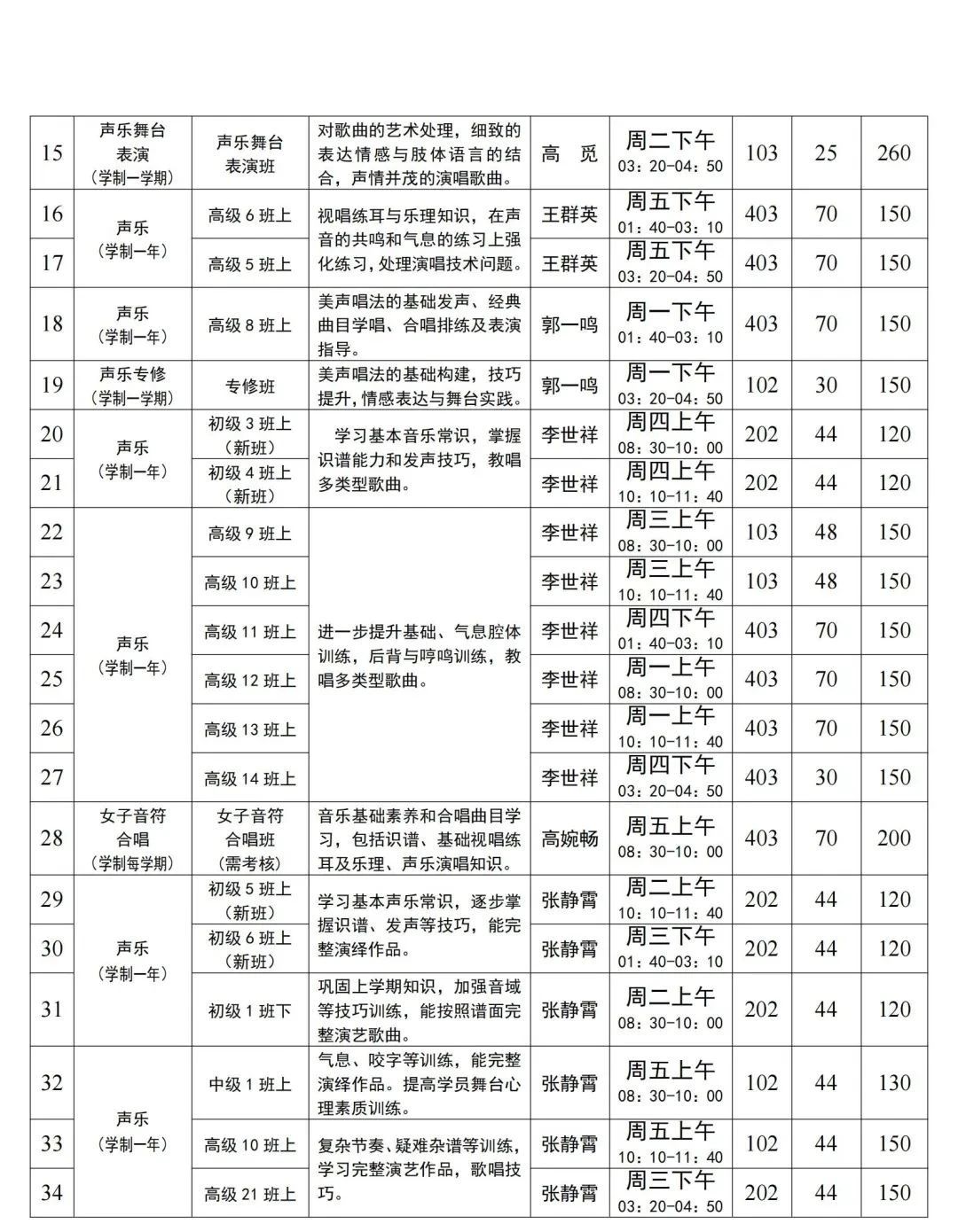 武汉洪山区老年大学2025年春季学期招生简章