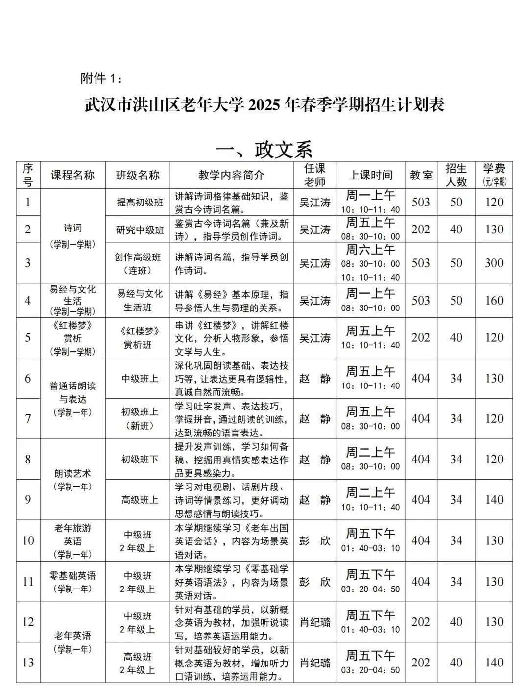 武汉洪山区老年大学2025年春季学期招生简章