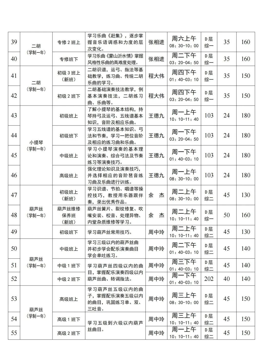 武汉洪山区老年大学2025年春季学期招生简章