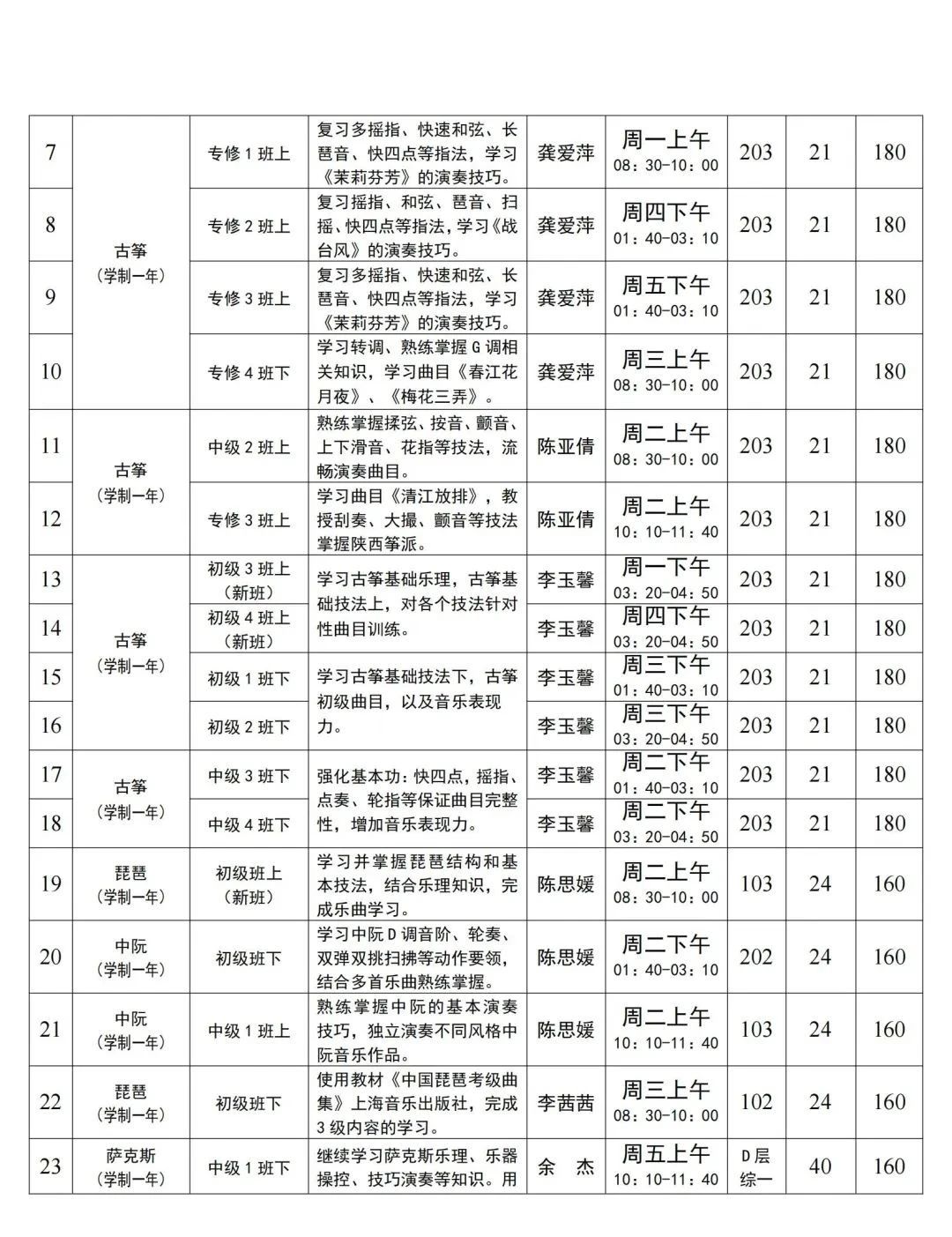 武汉洪山区老年大学2025年春季学期招生简章