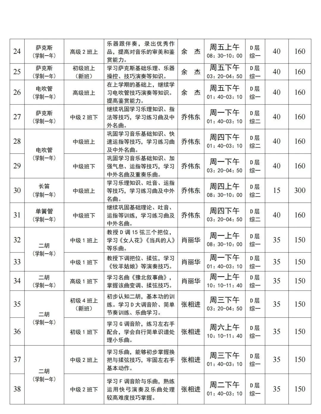 武汉洪山区老年大学2025年春季学期招生简章
