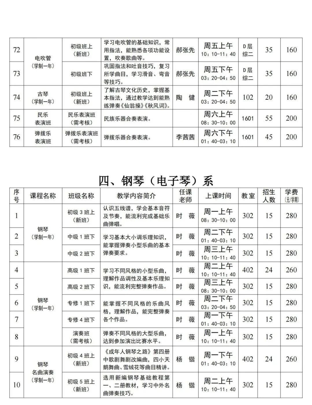 武汉洪山区老年大学2025年春季学期招生简章