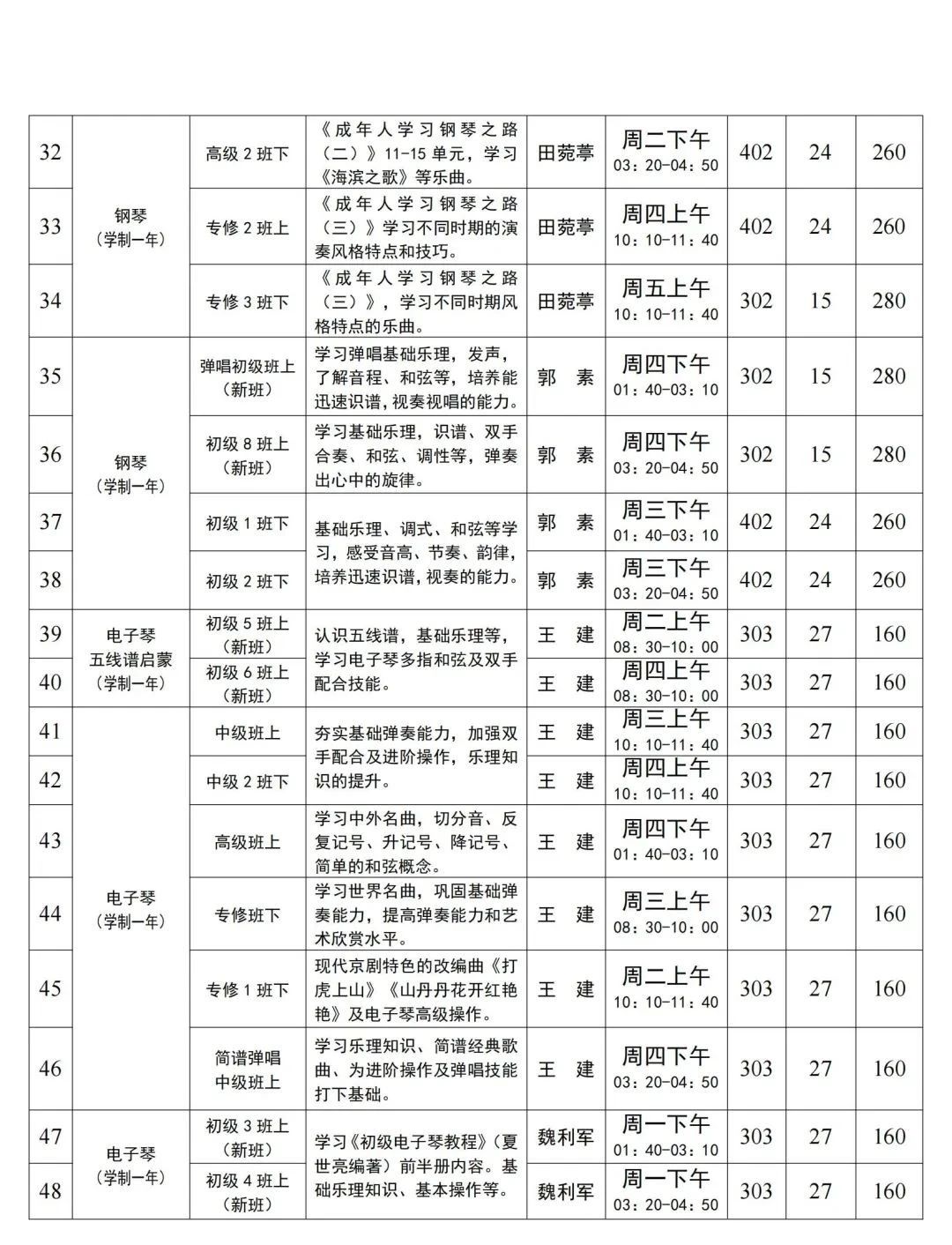 武汉洪山区老年大学2025年春季学期招生简章